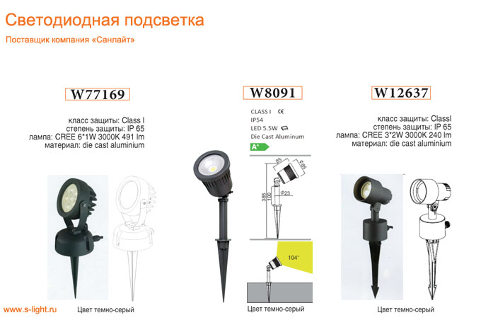 подсветка для растений LED W8091